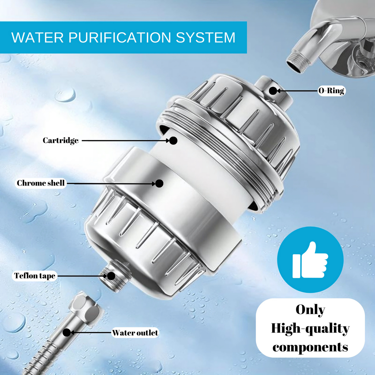 Premium Shower Water Filter